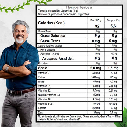 Gomitas Multivitamínicas para Adultos